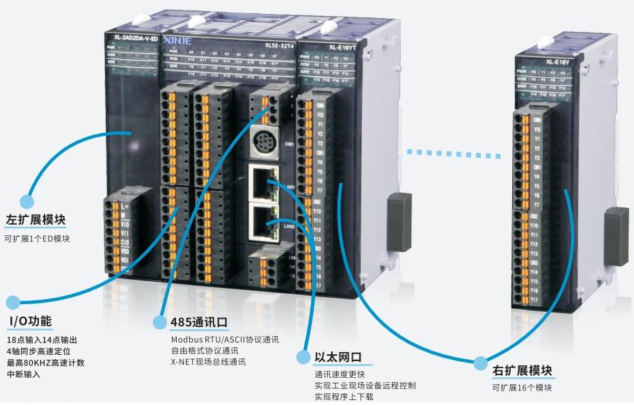 XL5E產品結構.jpg