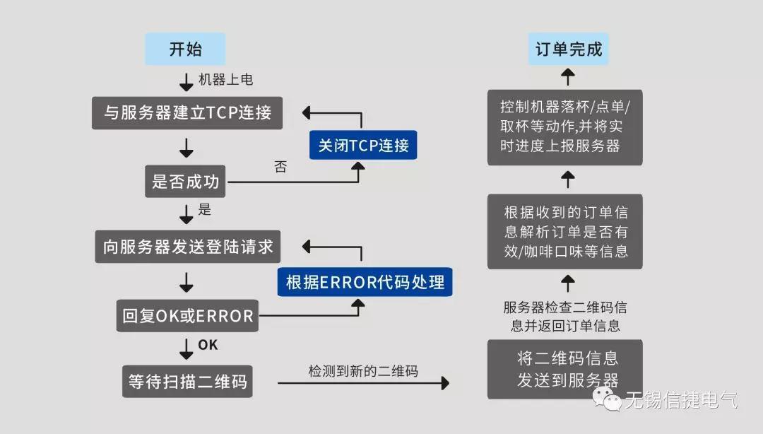 微信圖片_20191218142116.jpg